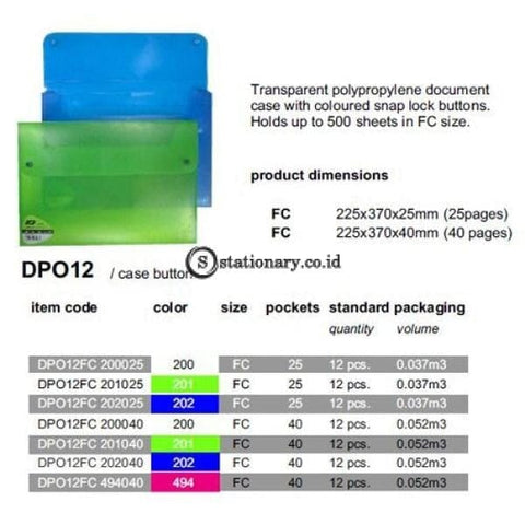 Daiichi DPO12 Case Button FC (40 pages) Bening DPO12FC200040