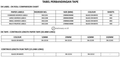 Brother Label Tape Dk-11202 White Shipping (62Mmx100Mm) Office Equipment