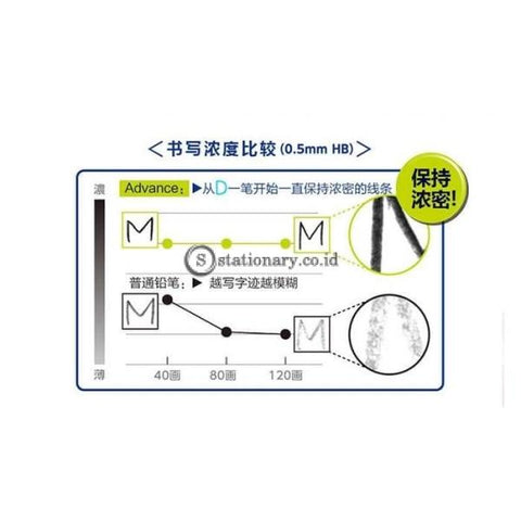 KURU TOGA ADVANCE PENSIL MEKANIK 0.3MM M3-559