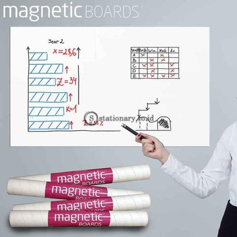 Tesla Amazing Magnetic Board Sheets in a Tube (5lembar)
