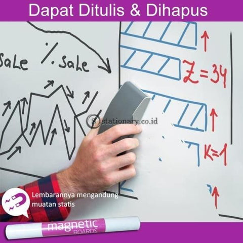 Tesla Amazing Magnetic Board Sheets in a Tube (5lembar)