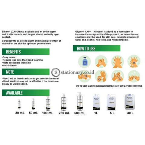 Morita GEL Hand Sanitizer 100ml (Alcohol 80%) Botol Spray