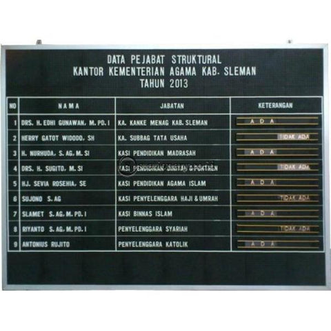 Papan Data Moviboard Gantung Uk 60 X 120 Cm Office Equipment